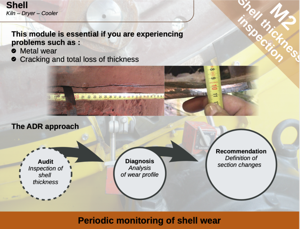 Sercem Industrie - preventive maintenance - shell thickness inspection